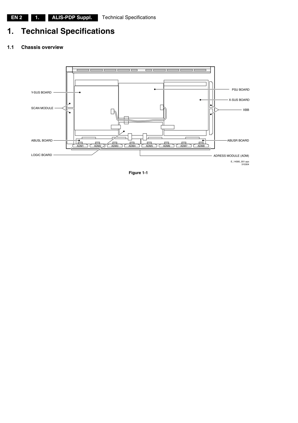 飞利浦 fm23 fm24 fm33 图纸_fm23_fm24_fm33_aa.pdf_第2页