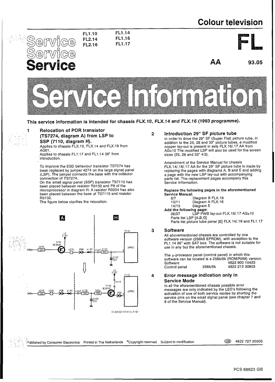 飞利浦 C FL 图纸_Philips C-FL.pdf_第1页