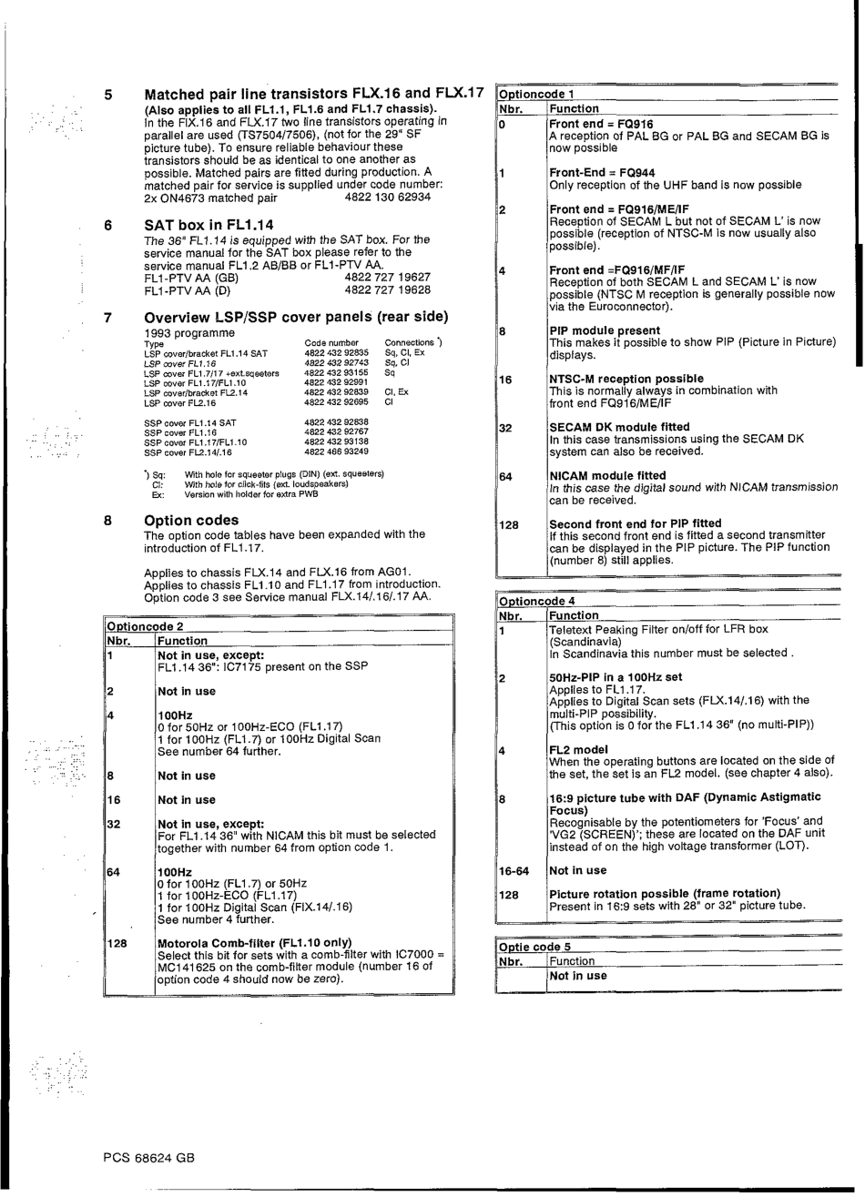 飞利浦 C FL 图纸_Philips C-FL.pdf_第2页