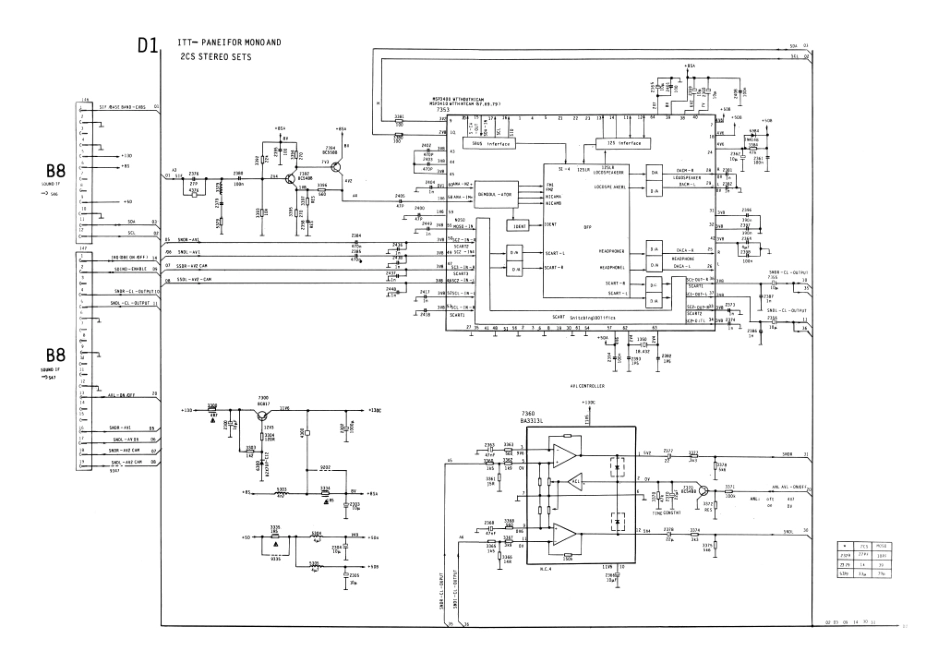 飞利浦 29PT448A-93S(29V9)-D1彩电图纸_飞利浦 29PT448A-93S(29V9)-D1.pdf_第1页