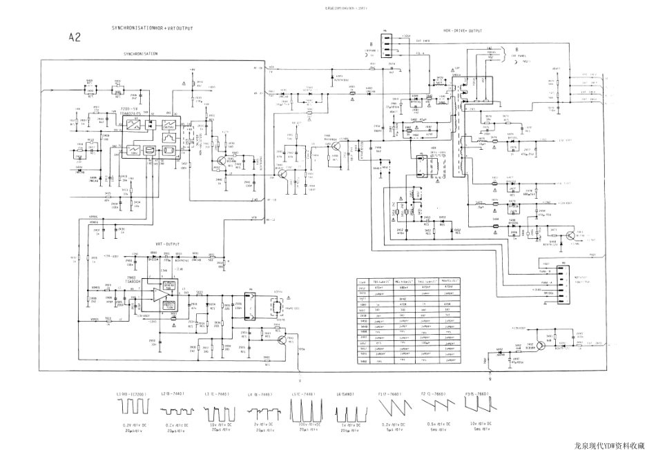 飞利浦 25PT448A-93R(L7[1].3)彩电原理图.pdf_第2页