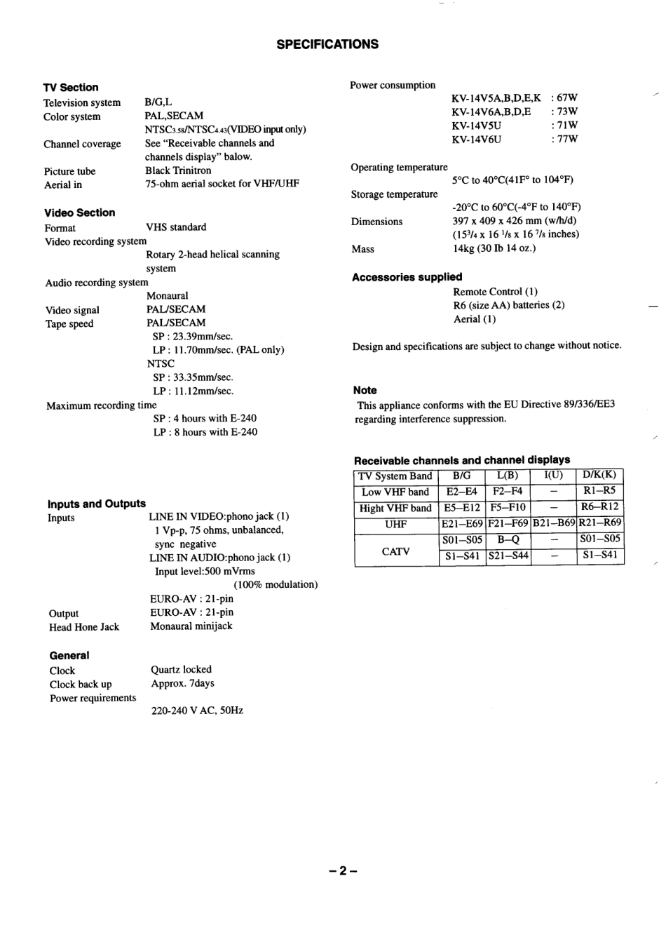 索尼KV-14V5U彩电原理图_索尼KV-14V5D.pdf_第2页