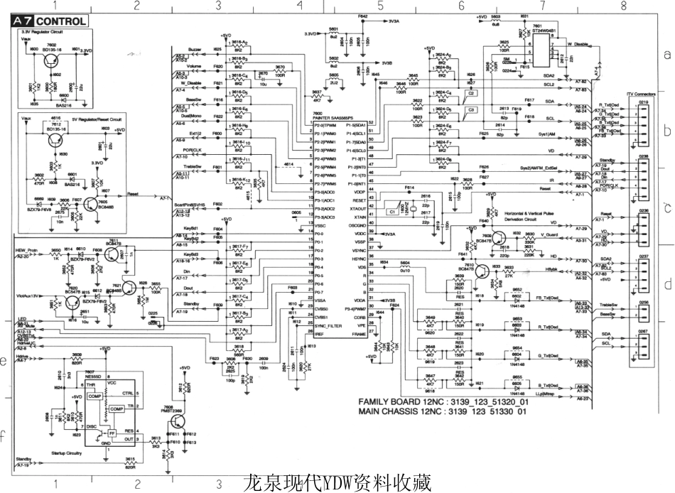 飞利浦 21PT1582_93R(L9.2)彩电原理图.pdf_第2页