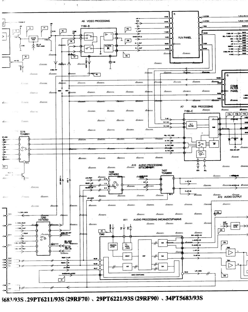 飞利浦  29PT5663-93H_02.pdf_第1页