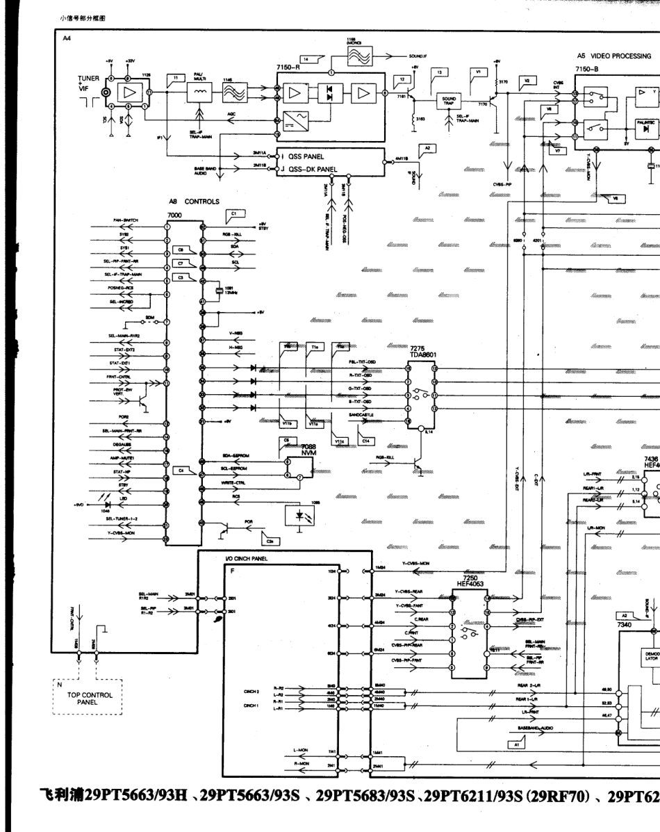 飞利浦  29PT5663-93H_01.pdf_第1页