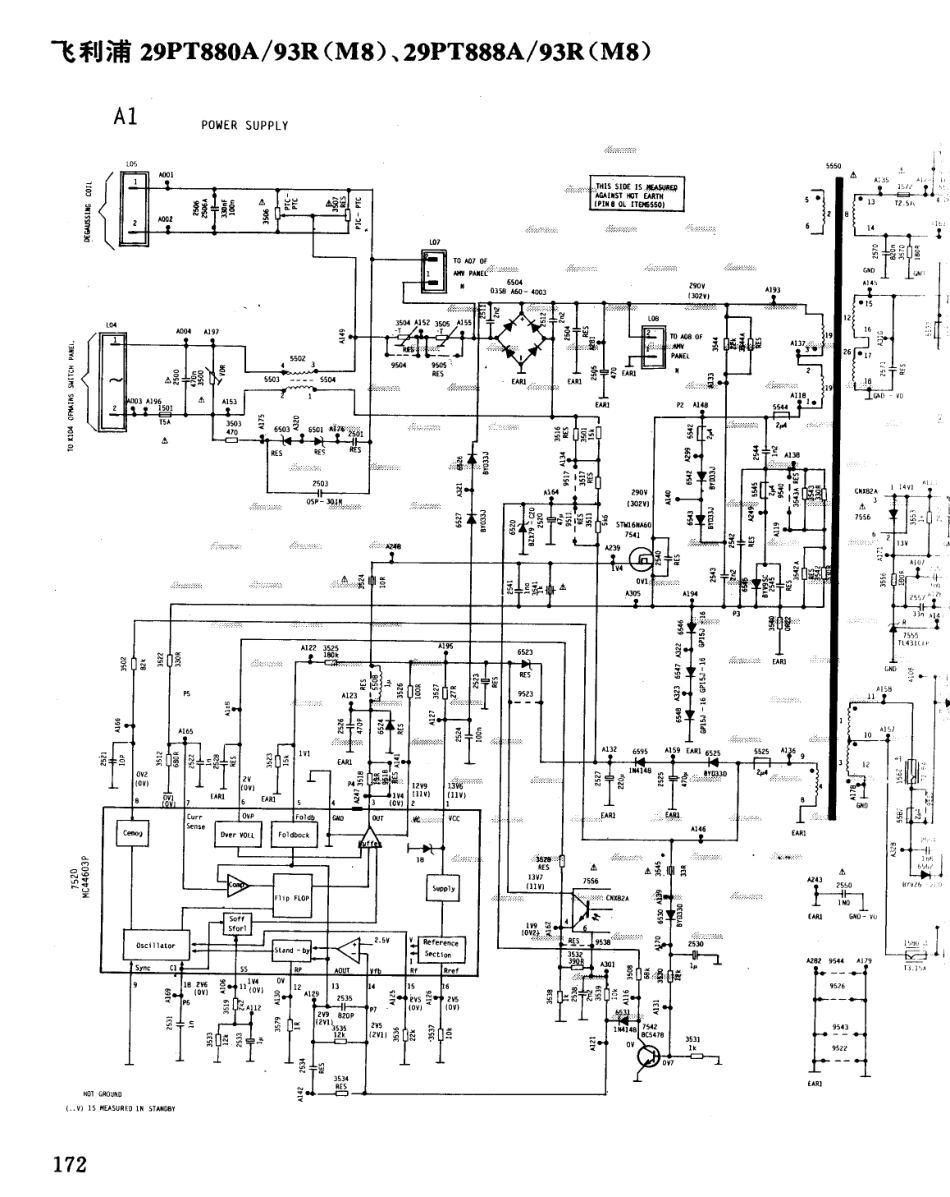 飞利浦  29PT880A-93R(M8)_172A.pdf_第1页