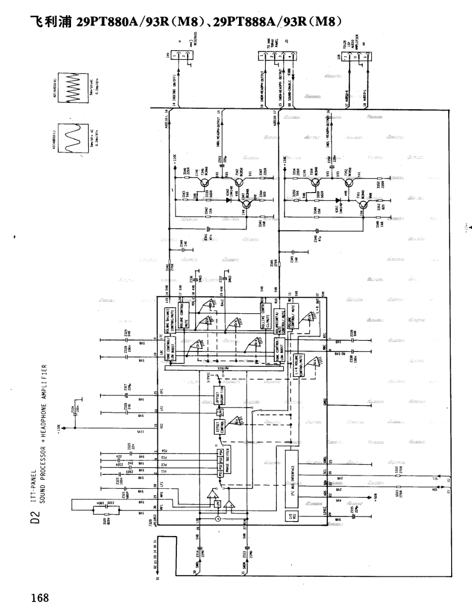 飞利浦  29PT880A-93R(M8)_168A.pdf_第1页