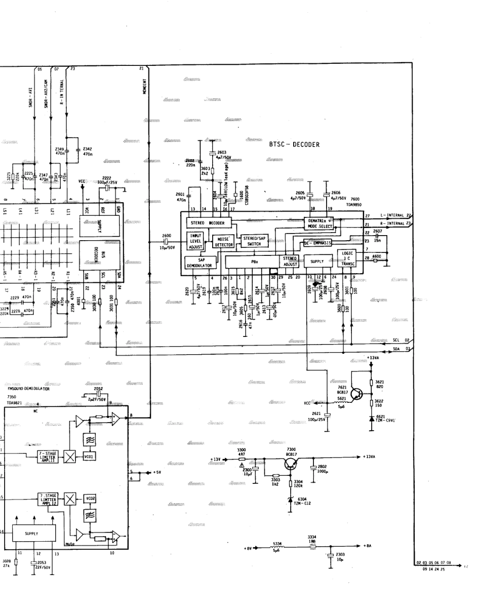 飞利浦  29PT880A-93R(M8)_164B.pdf_第1页