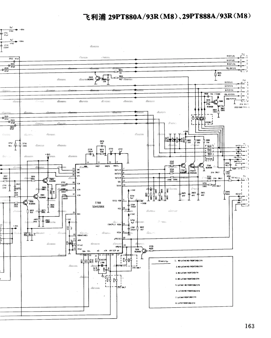 飞利浦  29PT880A-93R(M8)_163B.pdf_第1页