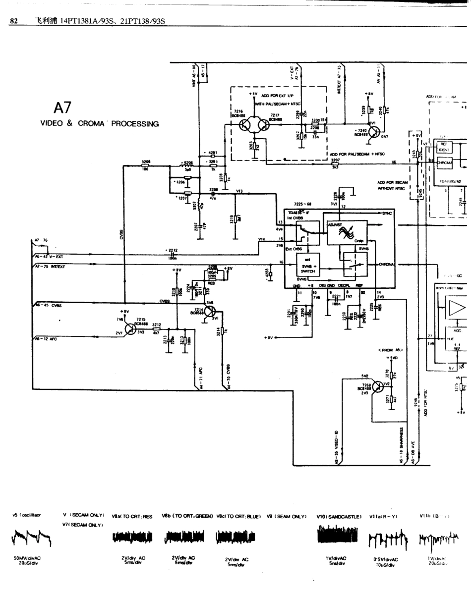 飞利浦  14PT1381A-93S_82A.pdf_第1页