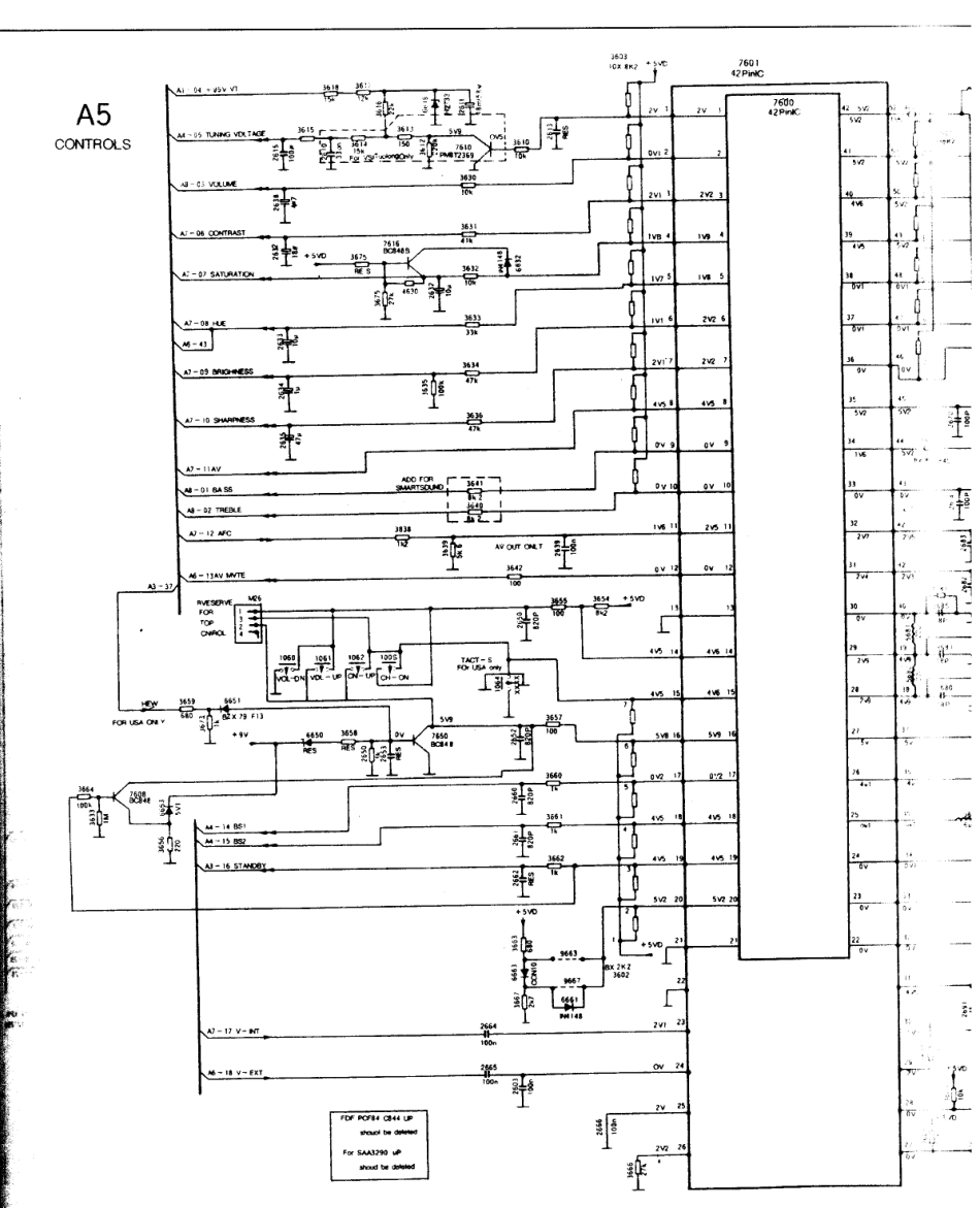 飞利浦  14PT1381A-93S_81A.pdf_第1页