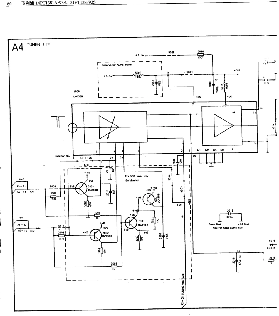 飞利浦  14PT1381A-93S_80A.pdf_第1页