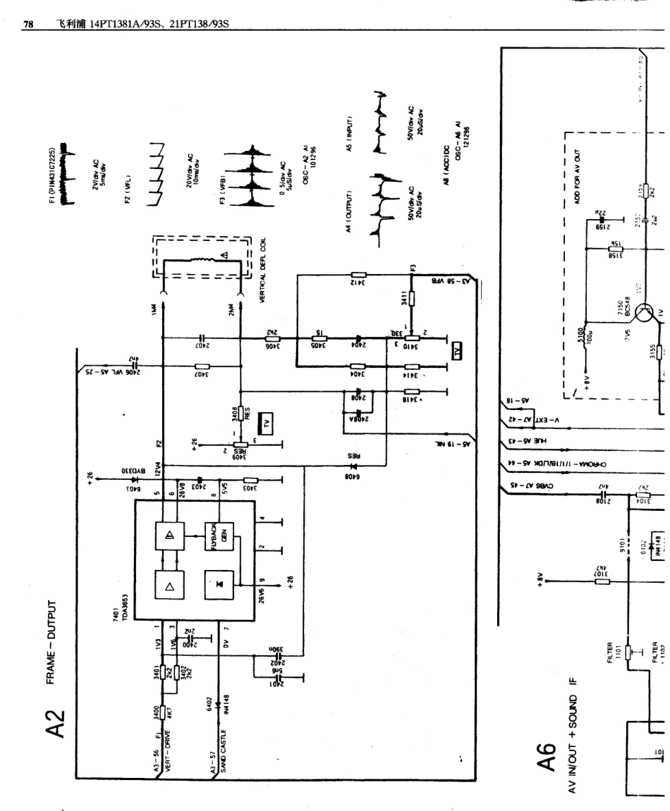 飞利浦  14PT1381A-93S_78A.pdf_第1页