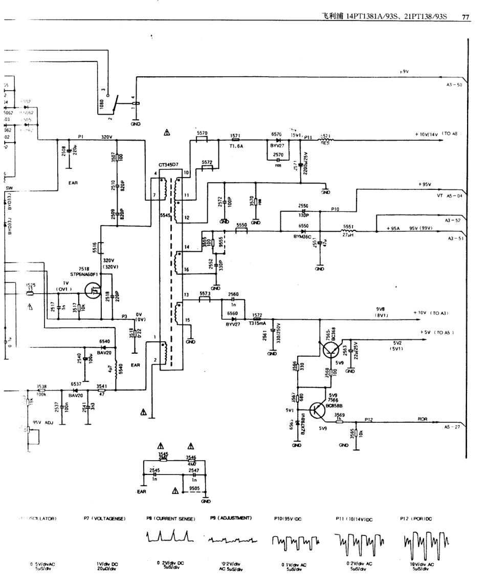 飞利浦  14PT1381A-93S_77B.pdf_第1页