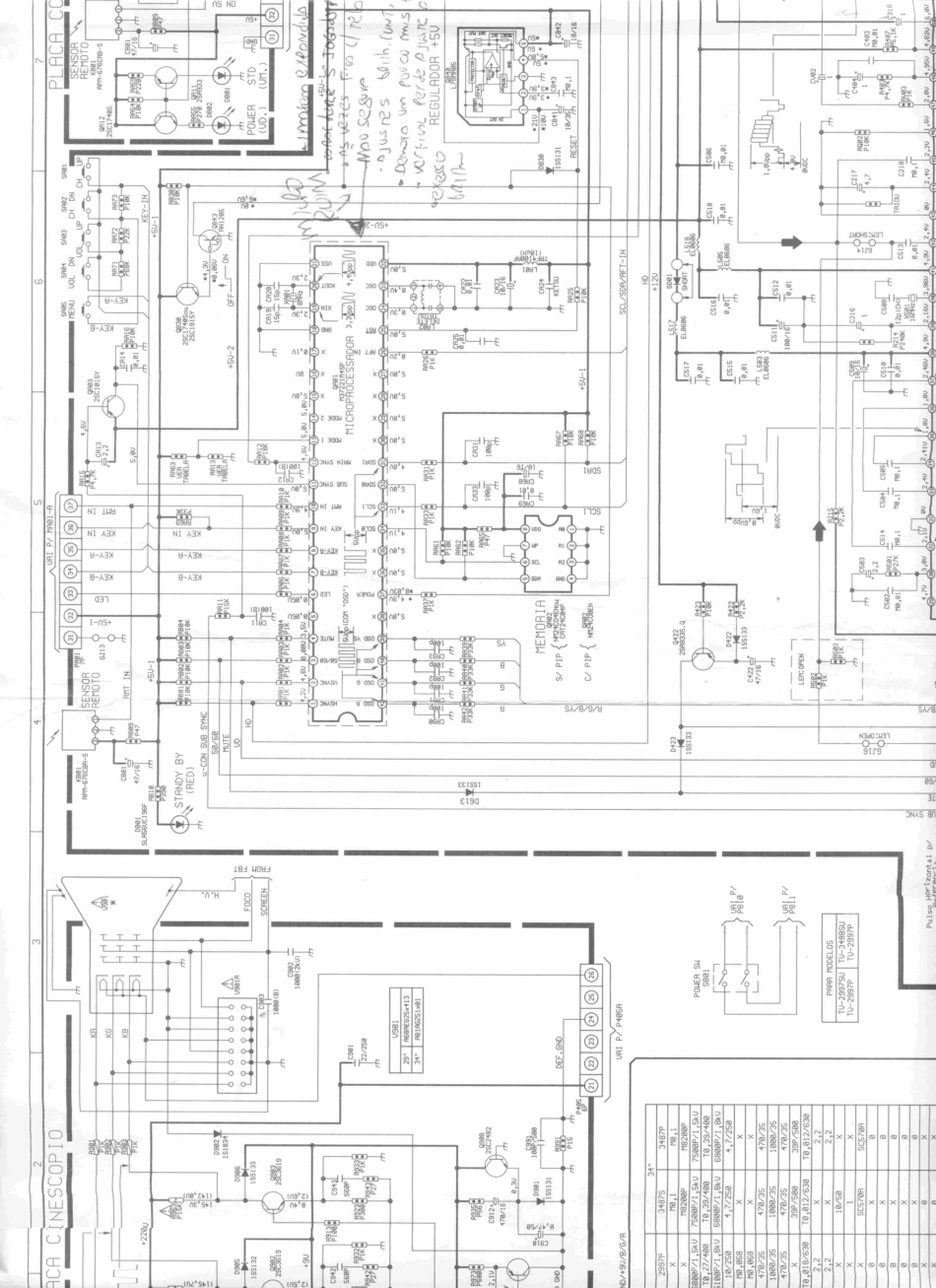 东芝TV-2987SU彩电原理图_东芝TV-2987SU.pdf_第2页