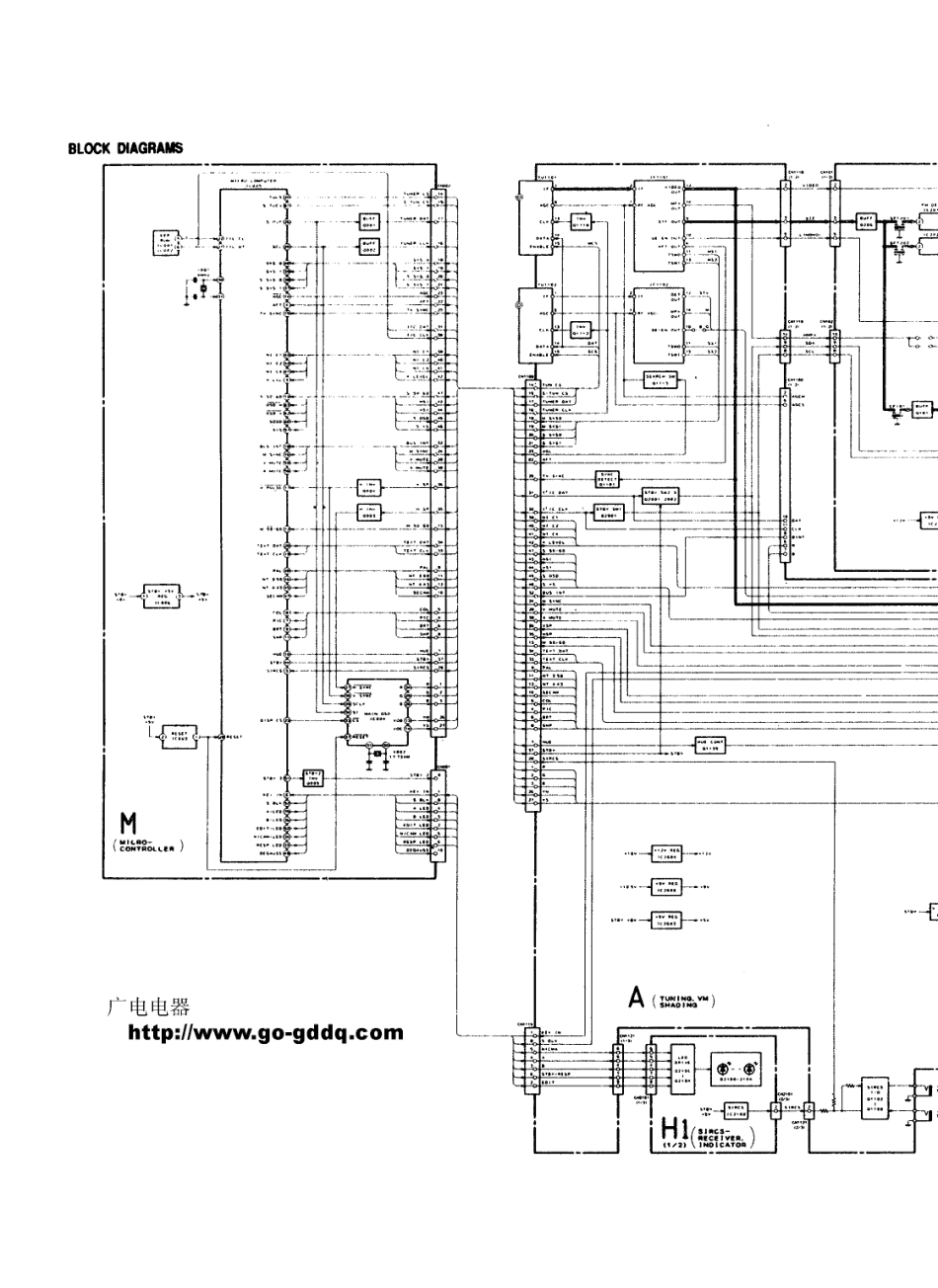 索尼KPR-S53MH1背投电视原理图_索尼  KPR-S46MH1、KPR-S53MH1(47).pdf_第1页