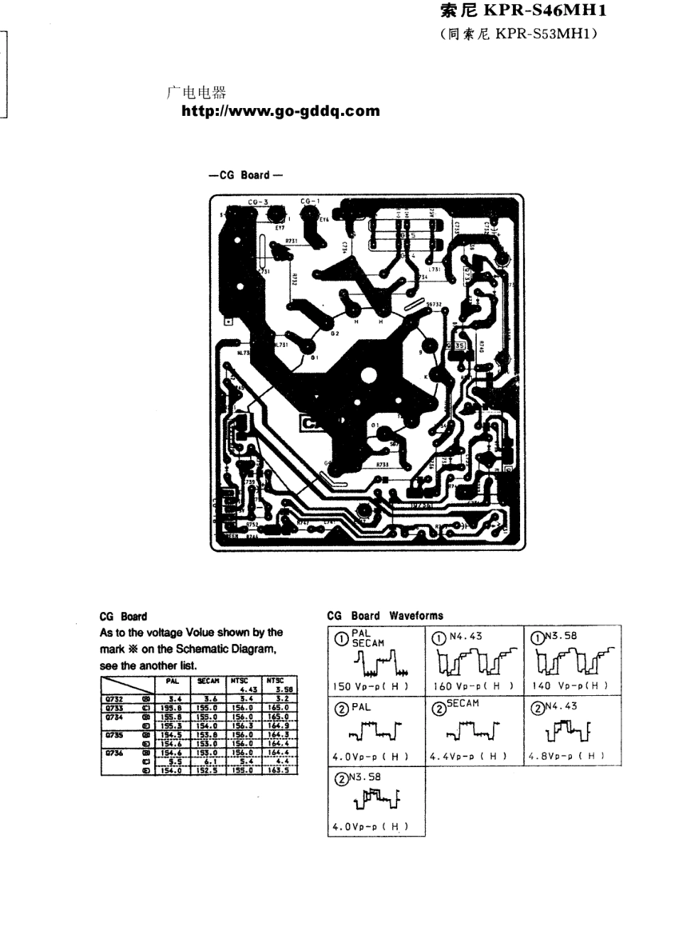 索尼KPR-S53MH1背投电视原理图_索尼  KPR-S46MH1、KPR-S53MH1(36).pdf_第1页