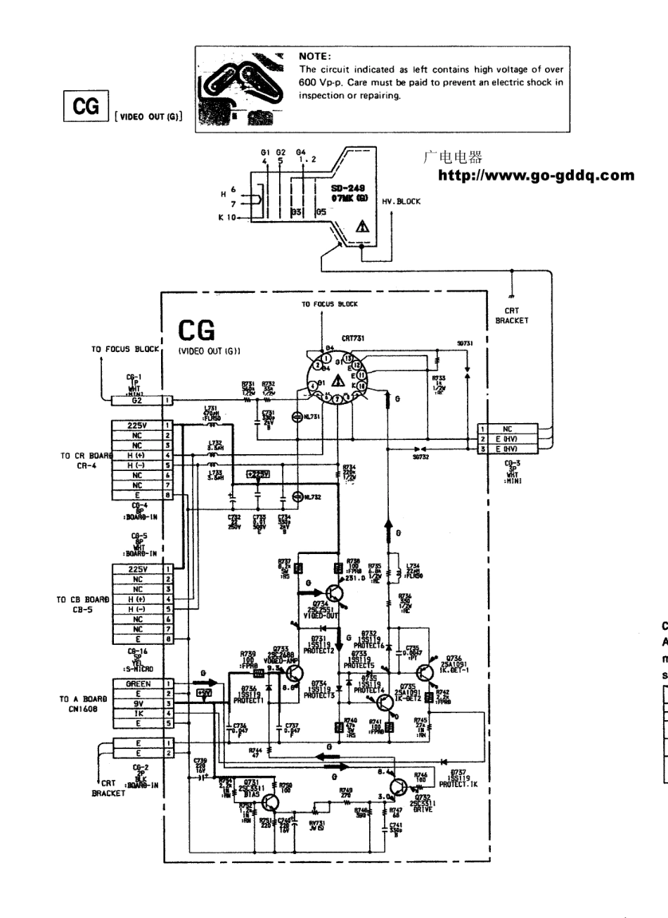 索尼KPR-S53MH1背投电视原理图_索尼  KPR-S46MH1、KPR-S53MH1(35).pdf_第1页