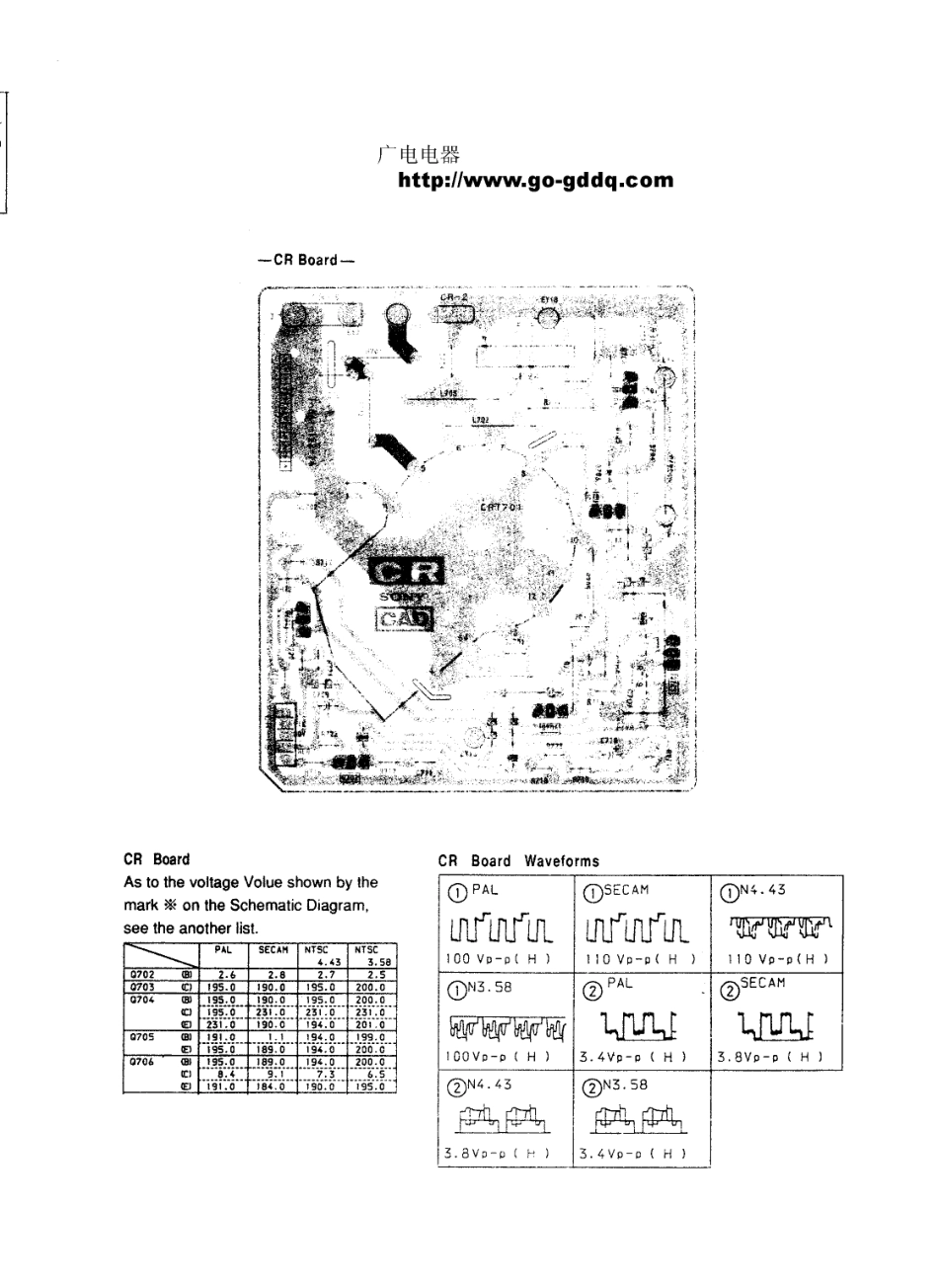 索尼KPR-S53MH1背投电视原理图_索尼  KPR-S46MH1、KPR-S53MH1(30).pdf_第1页