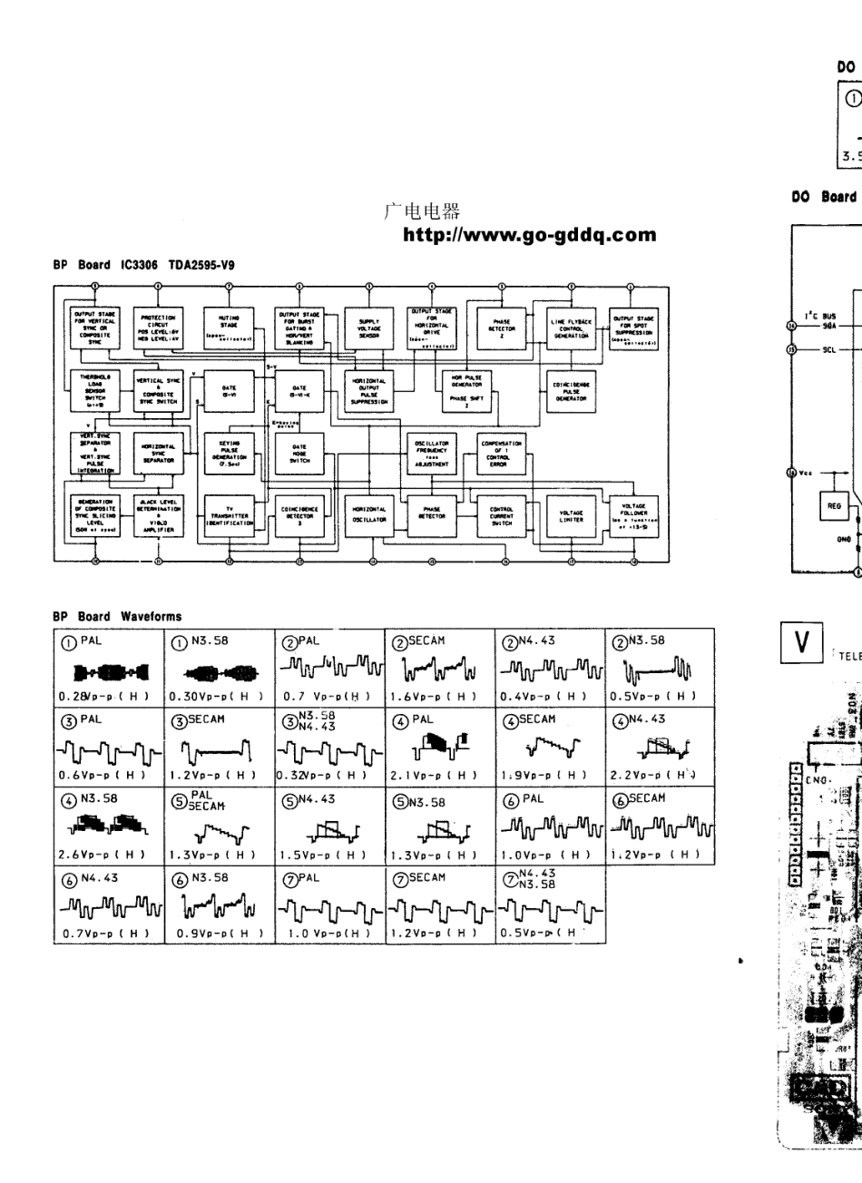 索尼KPR-S53MH1背投电视原理图_索尼  KPR-S46MH1、KPR-S53MH1(17).pdf_第1页