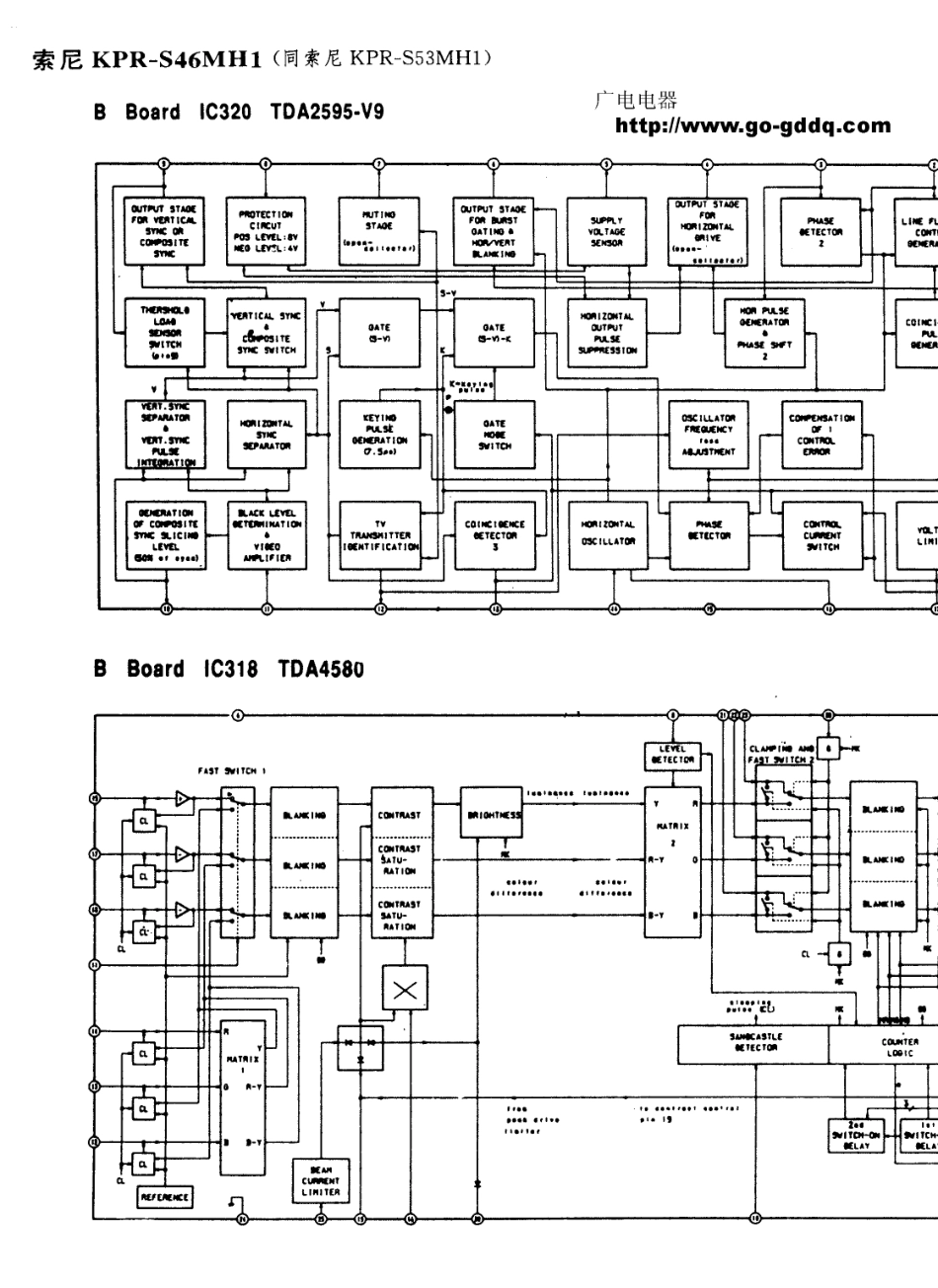 索尼KPR-S53MH1背投电视原理图_索尼  KPR-S46MH1、KPR-S53MH1(15).pdf_第1页