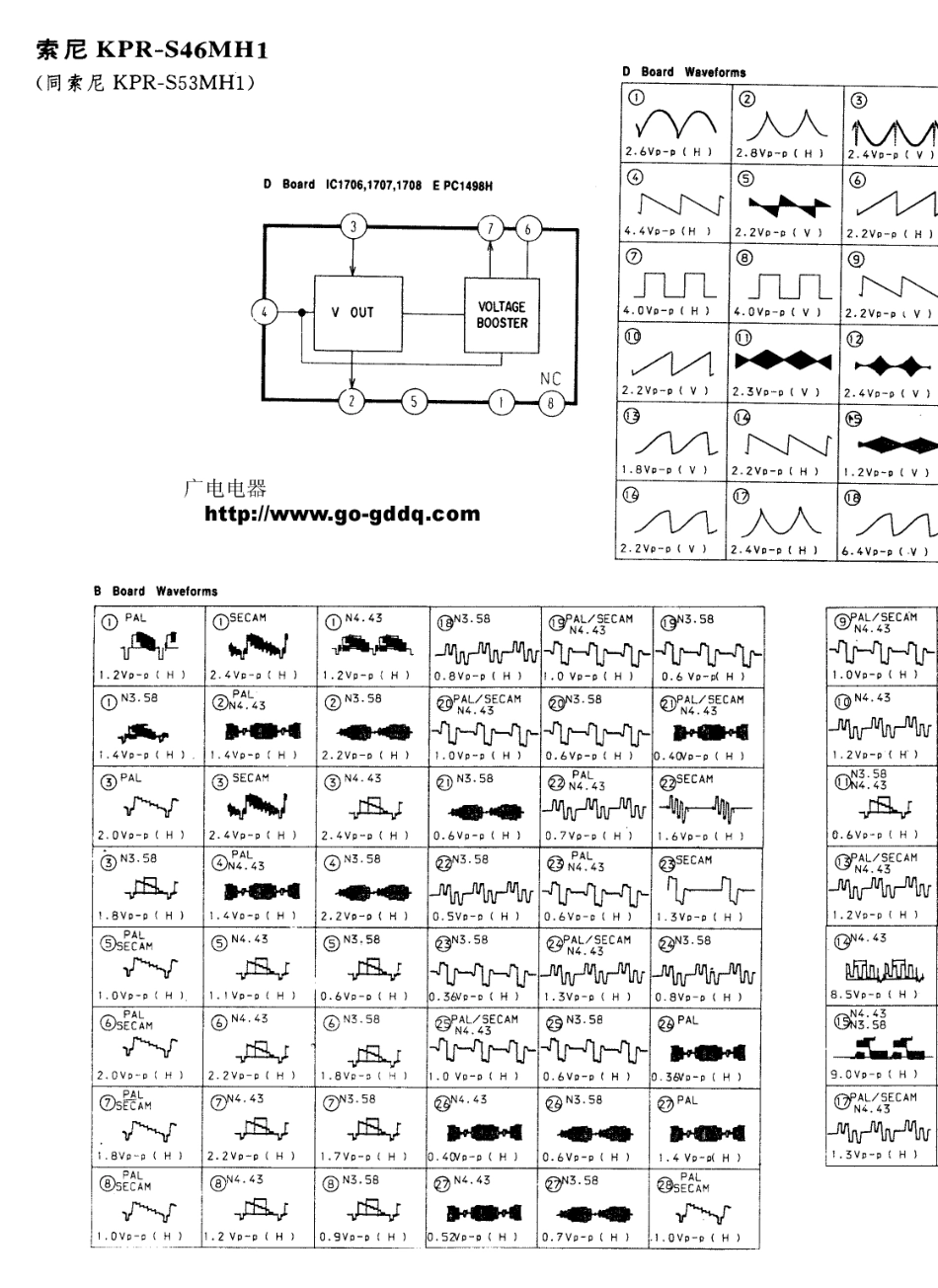 索尼KPR-S53MH1背投电视原理图_索尼  KPR-S46MH1、KPR-S53MH1(07).pdf_第1页