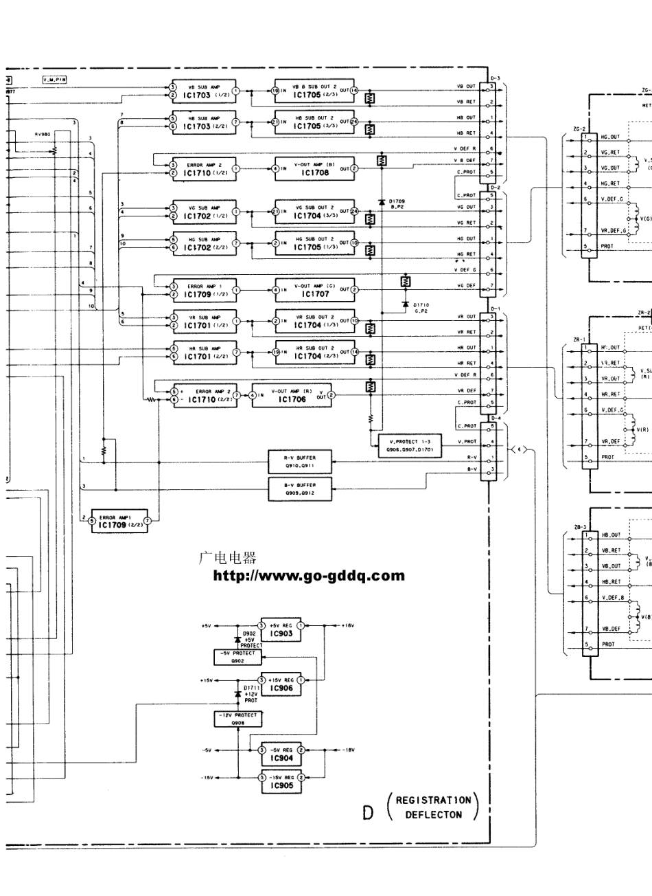 索尼KPR-S53MH1背投电视原理图_索尼  KPR-S46MH1、KPR-S53MH1(05).pdf_第1页