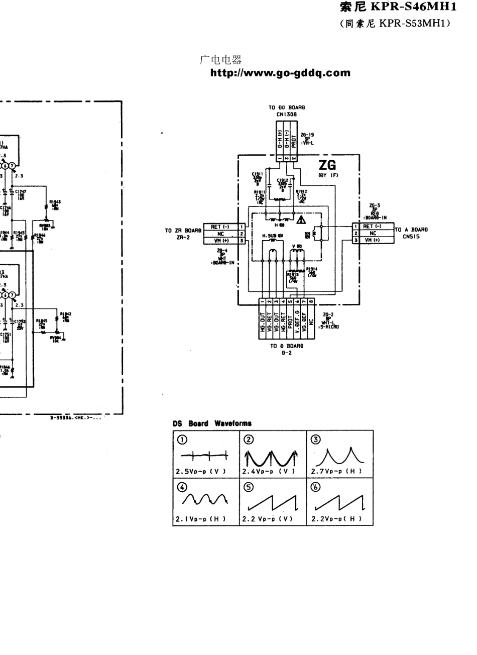 索尼KPR-S46MH1背投电视原理图_索尼  KPR-S46MH1、KPR-S53MH1(32).pdf_第1页