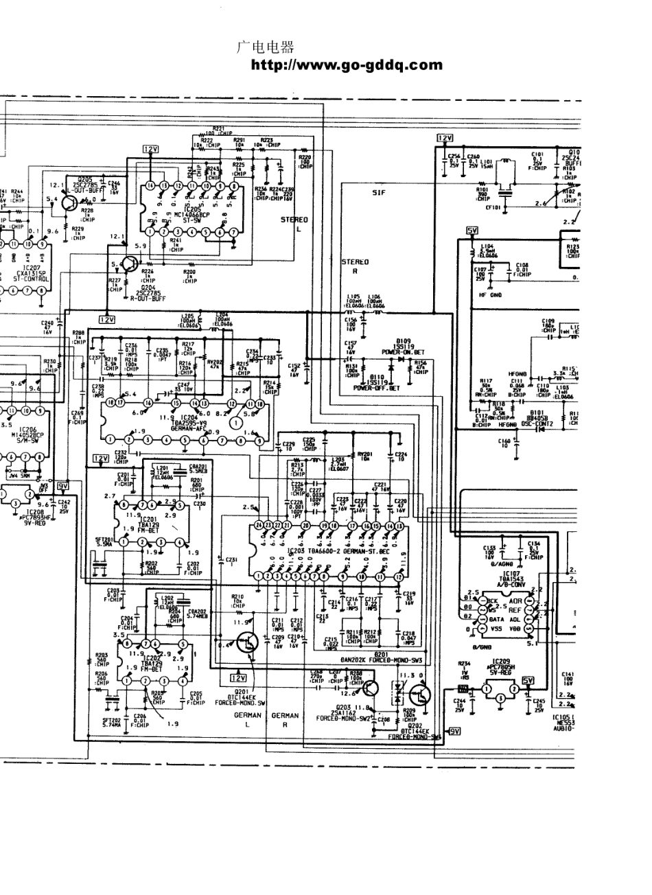 索尼KPR-S46MH1背投电视原理图_索尼  KPR-S46MH1、KPR-S53MH1(24).pdf_第1页