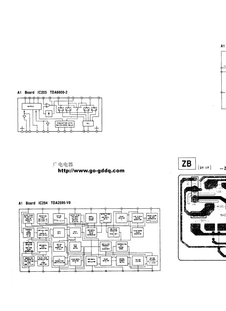 索尼KPR-S46MH1背投电视原理图_索尼  KPR-S46MH1、KPR-S53MH1(19).pdf_第1页