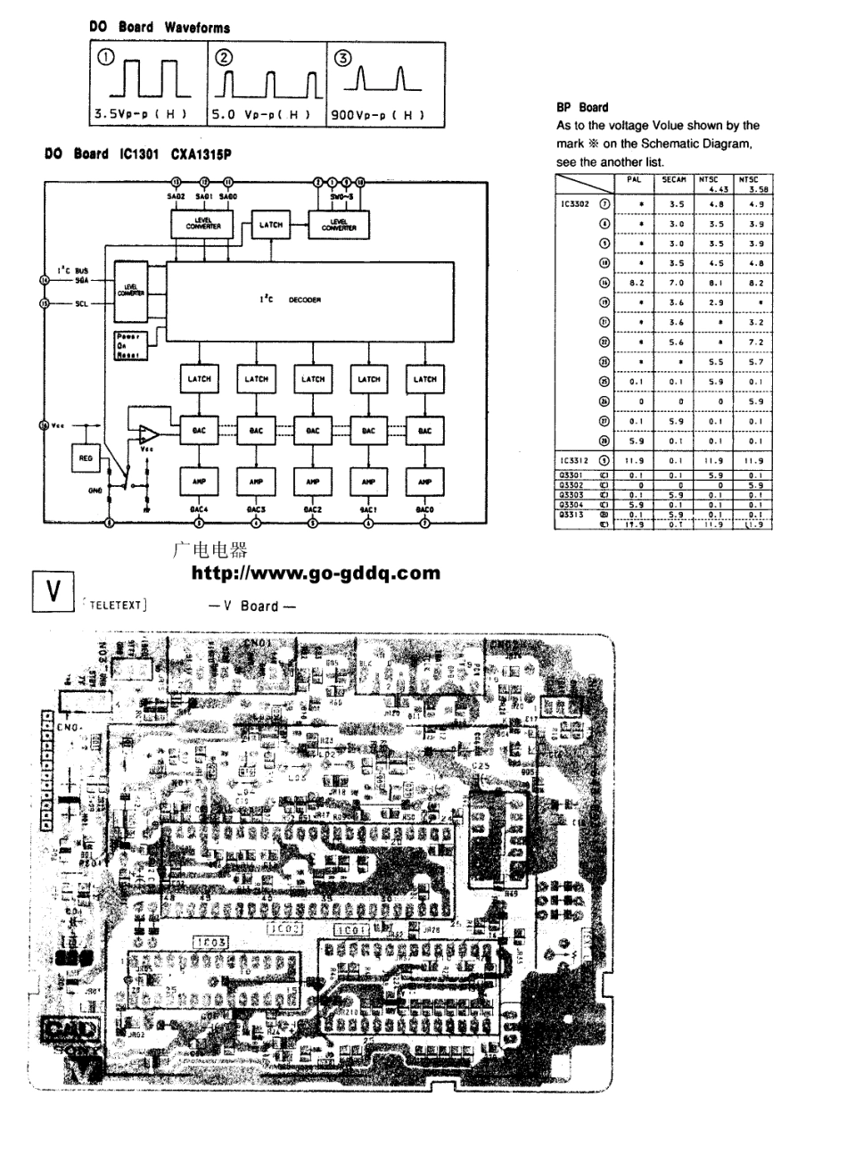 索尼KPR-S46MH1背投电视原理图_索尼  KPR-S46MH1、KPR-S53MH1(18).pdf_第1页