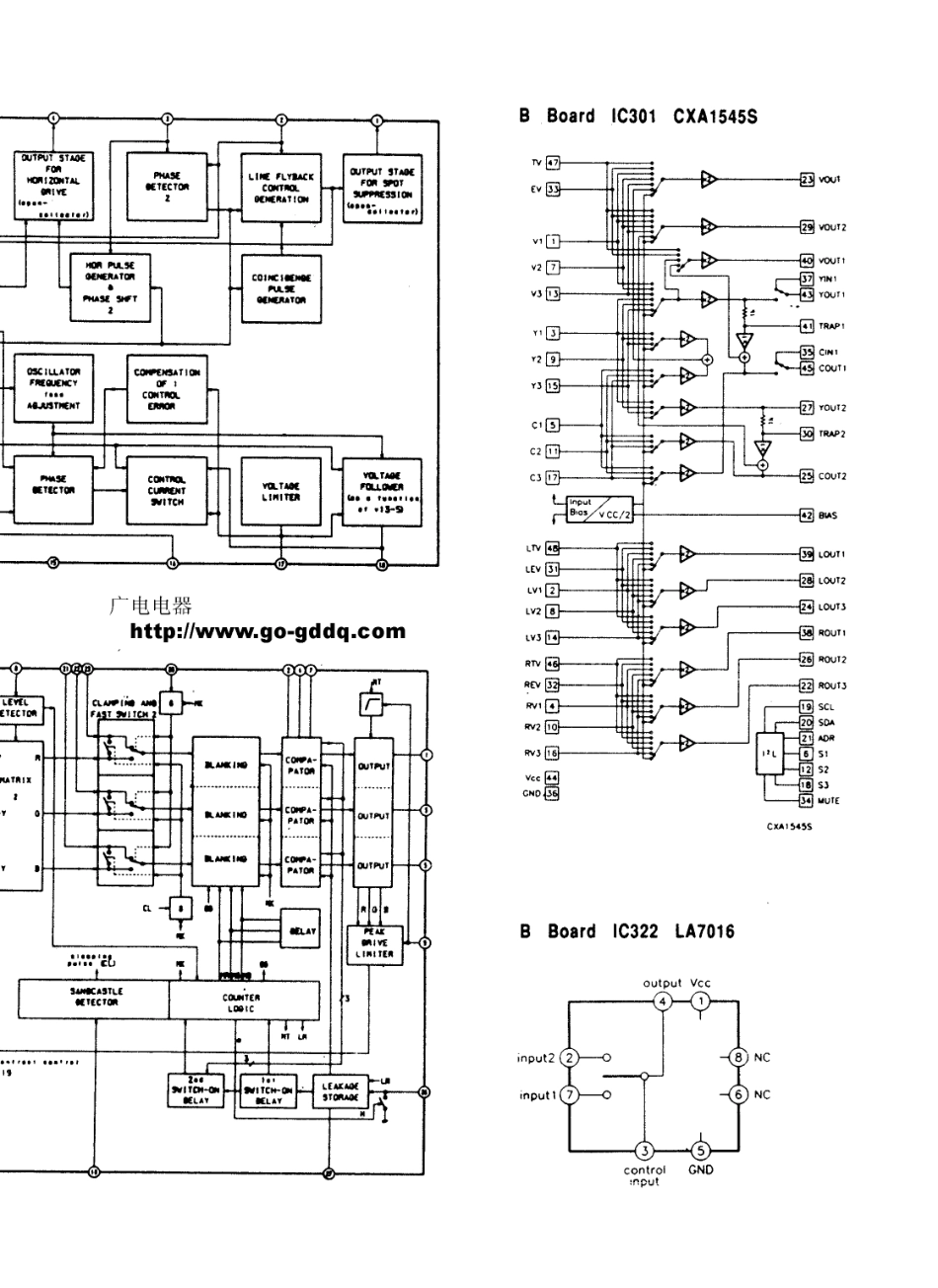 索尼KPR-S46MH1背投电视原理图_索尼  KPR-S46MH1、KPR-S53MH1(16).pdf_第1页