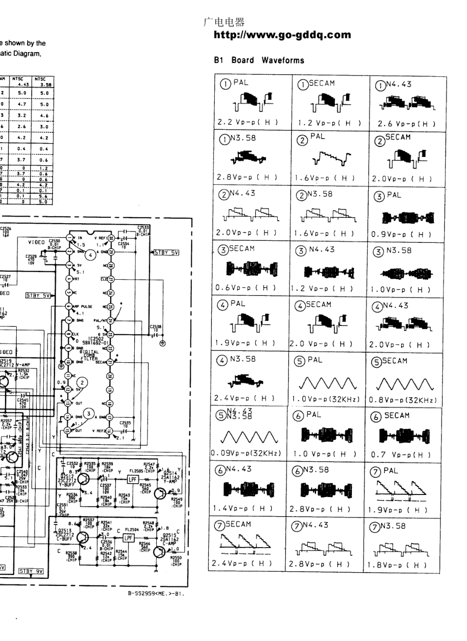 索尼KPR-S46MH1背投电视原理图_索尼  KPR-S46MH1、KPR-S53MH1(12).pdf_第1页