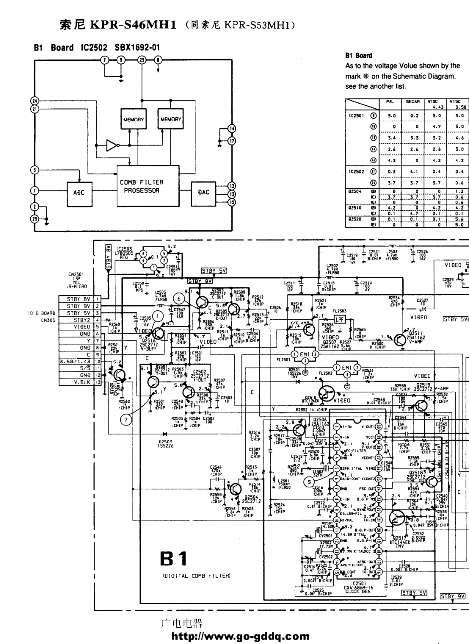 索尼KPR-S46MH1背投电视原理图_索尼  KPR-S46MH1、KPR-S53MH1(11).pdf_第1页