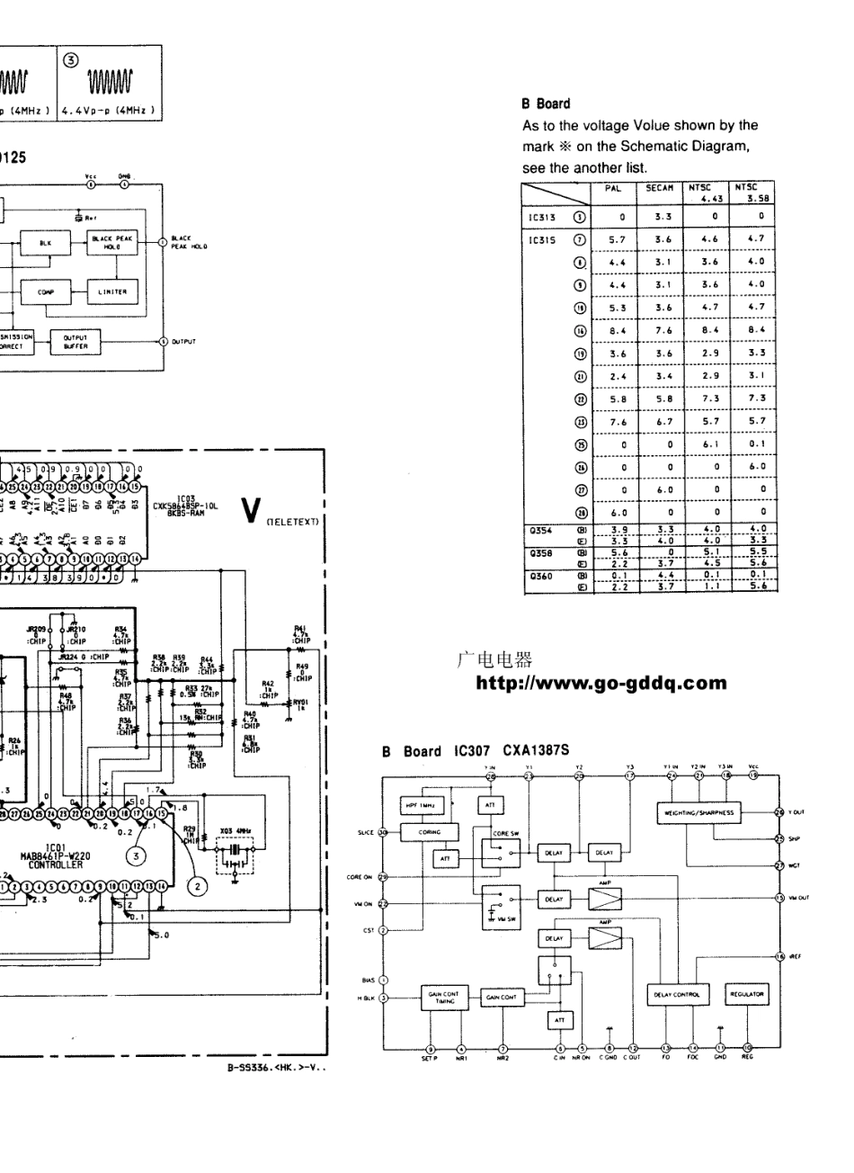 索尼KPR-S46MH1背投电视原理图_索尼  KPR-S46MH1、KPR-S53MH1(10).pdf_第1页