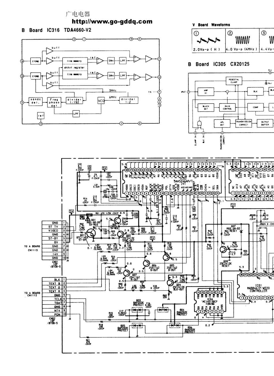 索尼KPR-S46MH1背投电视原理图_索尼  KPR-S46MH1、KPR-S53MH1(09).pdf_第1页