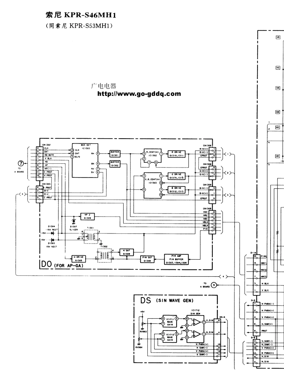 索尼KPR-S46MH1背投电视原理图_索尼  KPR-S46MH1、KPR-S53MH1(03).pdf_第1页