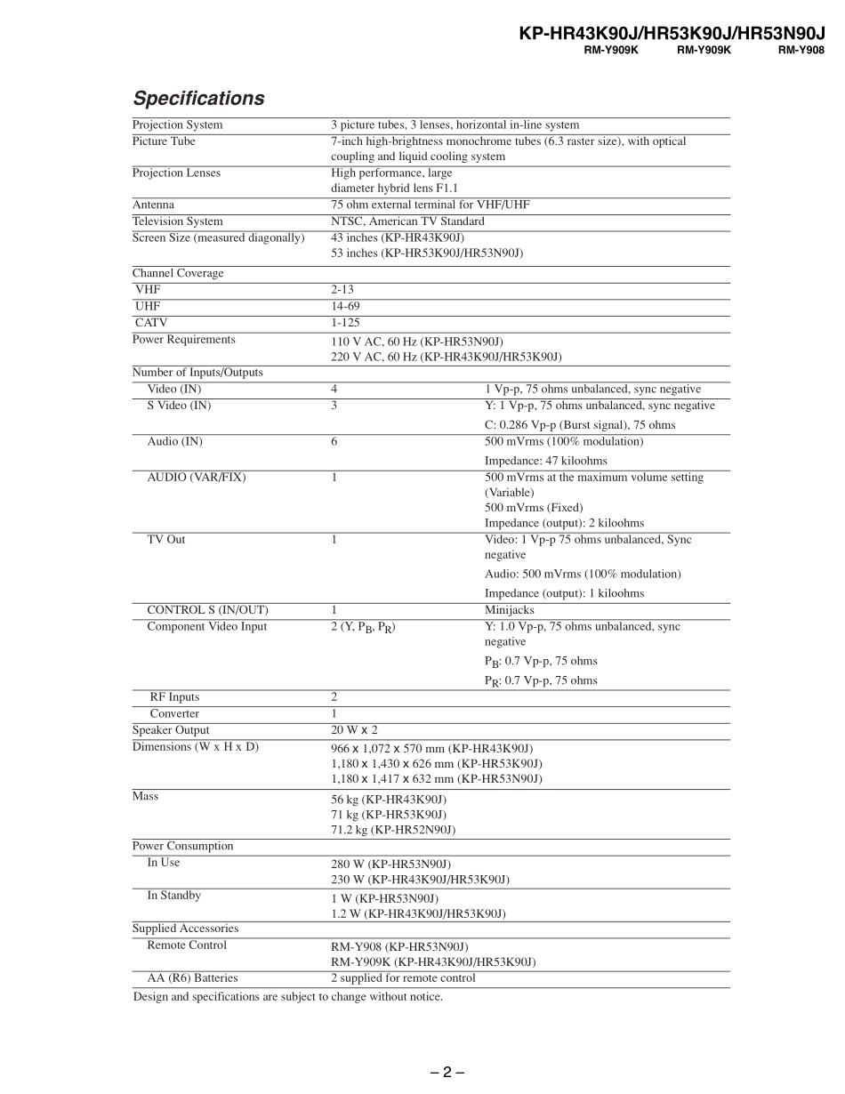 索尼KP-HW57K90J背投电视维修手册.pdf_第2页