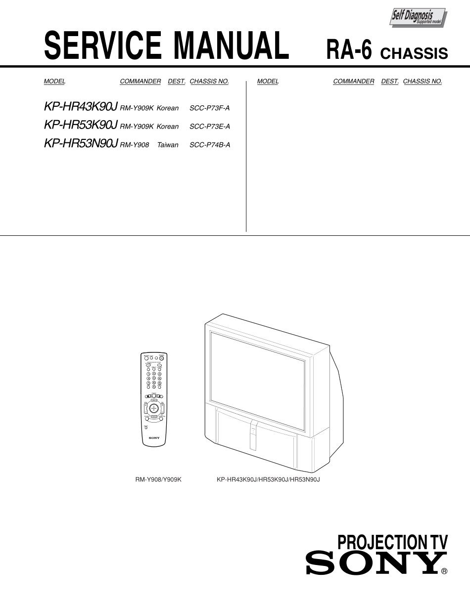 索尼KP-HR43K90J背投电视维修手册.pdf_第1页