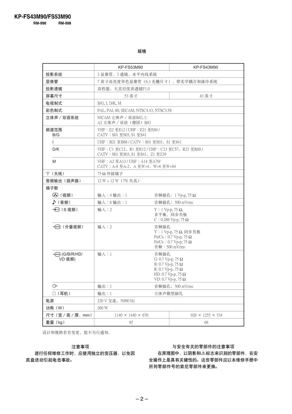 索尼KP-FX43M90背投电视维修手册和原理图.pdf_第2页