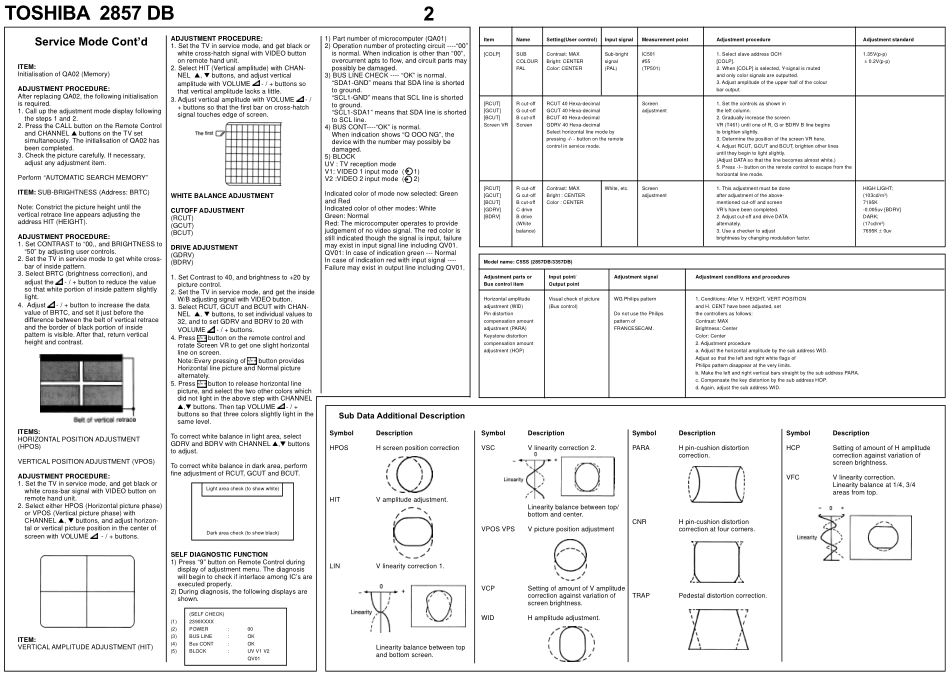 东芝T2857DB彩电原理图_东芝T2857DB电视机图纸.pdf_第2页