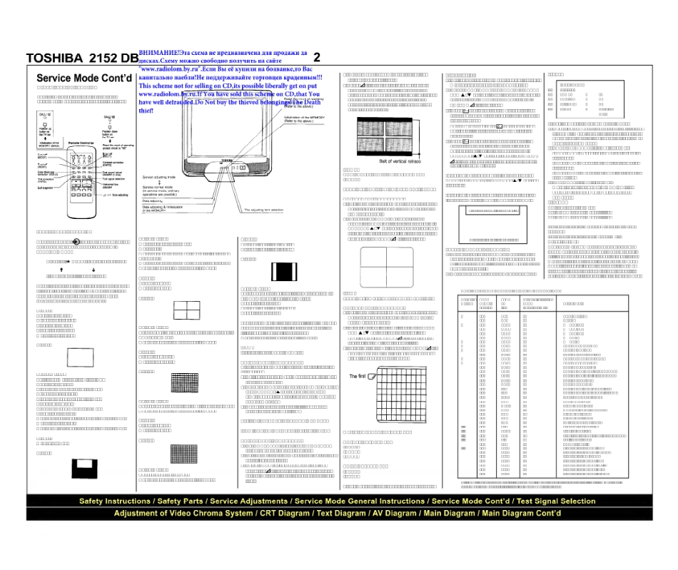 东芝T2152DB彩电原理图_东芝T2152DB电视机图纸.pdf_第2页