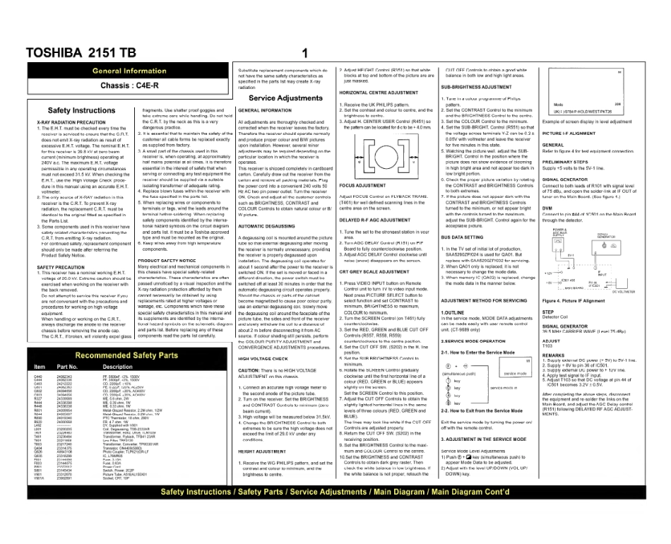 东芝T2151TB彩电原理图_东芝T2151TB电视机图纸.pdf_第1页