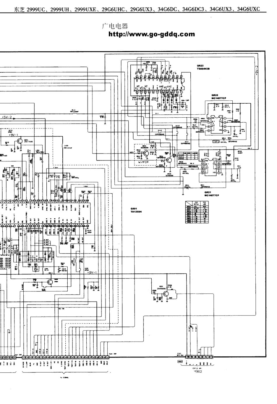 东芝2989UH彩电电路原理图_东芝  2999UC、29G6UHC、29G6UX3、34G6DC、34G6DC3、34G6UX3、34G6UXC(02).pdf_第1页