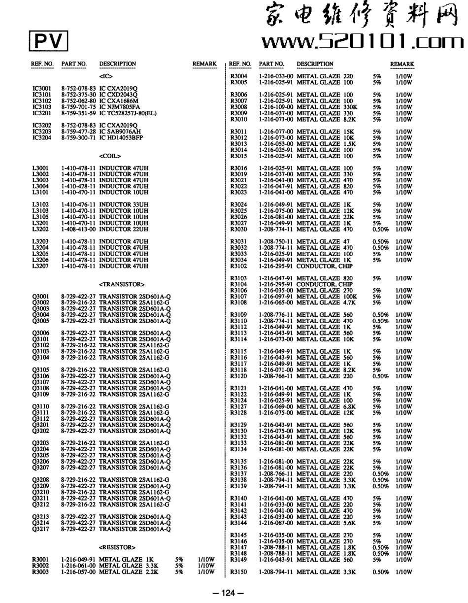 索尼KP-53V45背投电视原理图_索尼KP-53V45背投.pdf_第1页