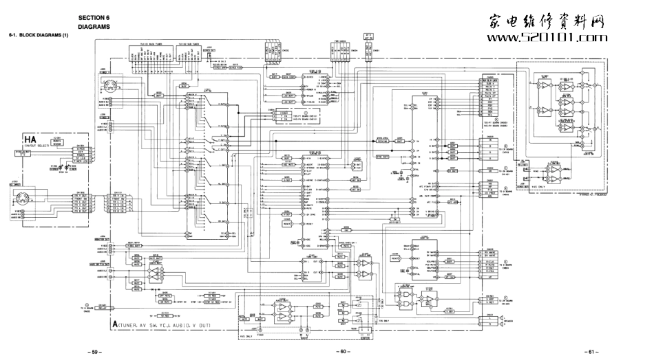 索尼KP-53V45背投电视原理图_索尼KP-53V45背投.pdf_第2页