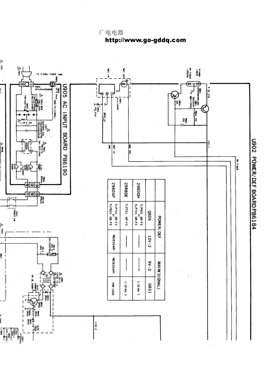 东芝2980DE彩电电路原理图_东芝  2980DE、2980DH(02).pdf_第1页