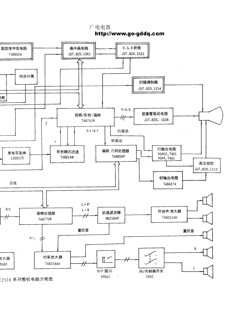 东芝2939彩色电视机原理图_东芝  2939(02).pdf_第1页