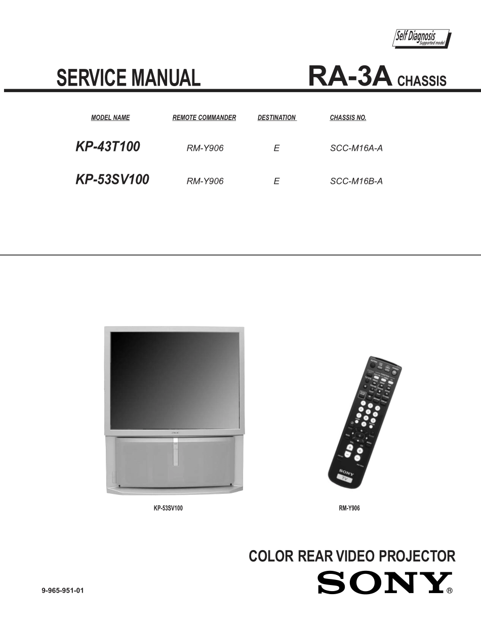 索尼KP-53SV100背投电视维修手册和原理图_索尼KP-53SV100.pdf_第2页