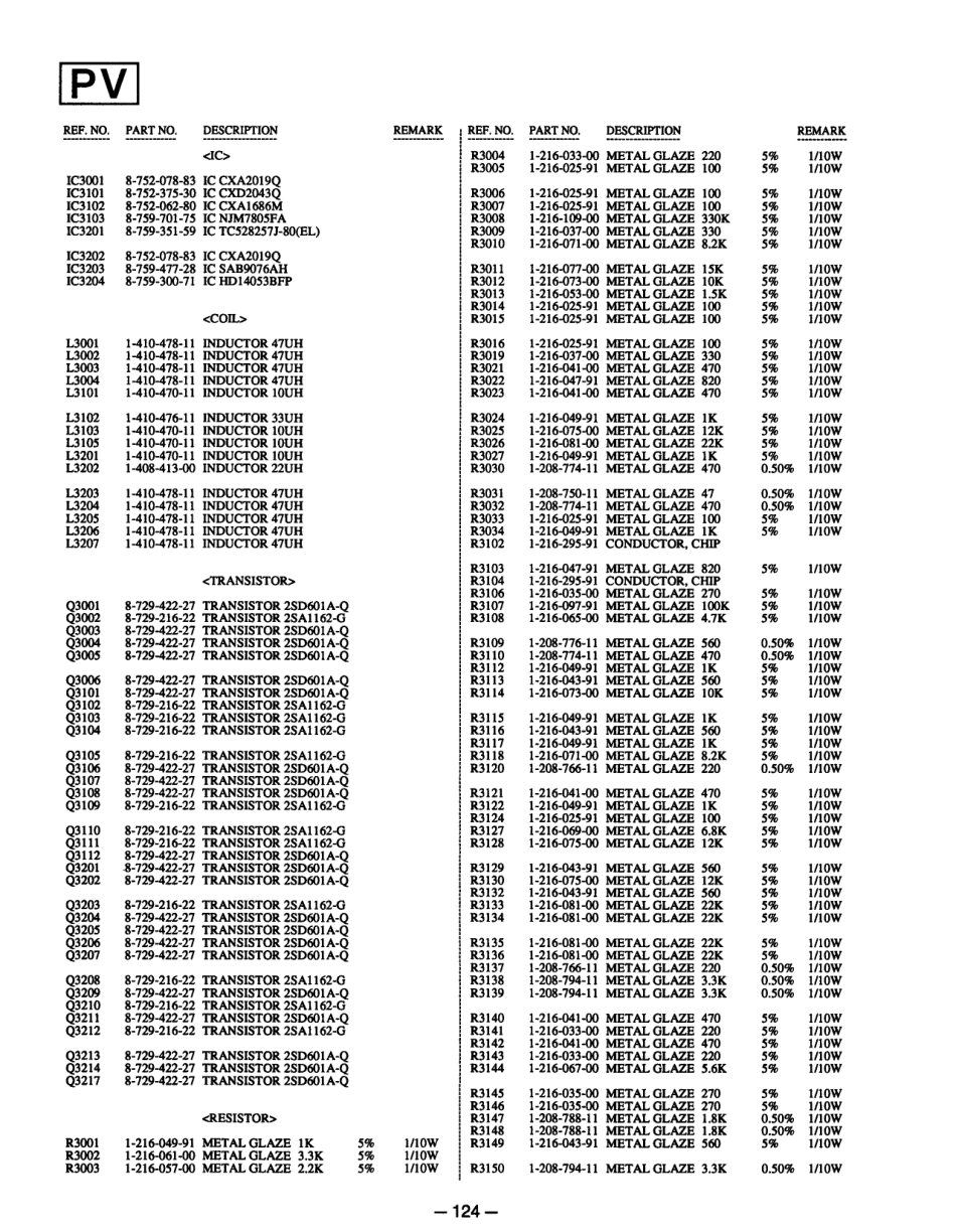 索尼KP-48V45背投电视维修手册_索尼KP-48V45背投.pdf_第1页